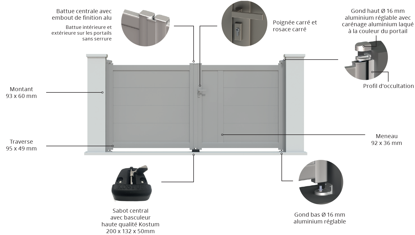 Portail ALU COLLECTION FRESK