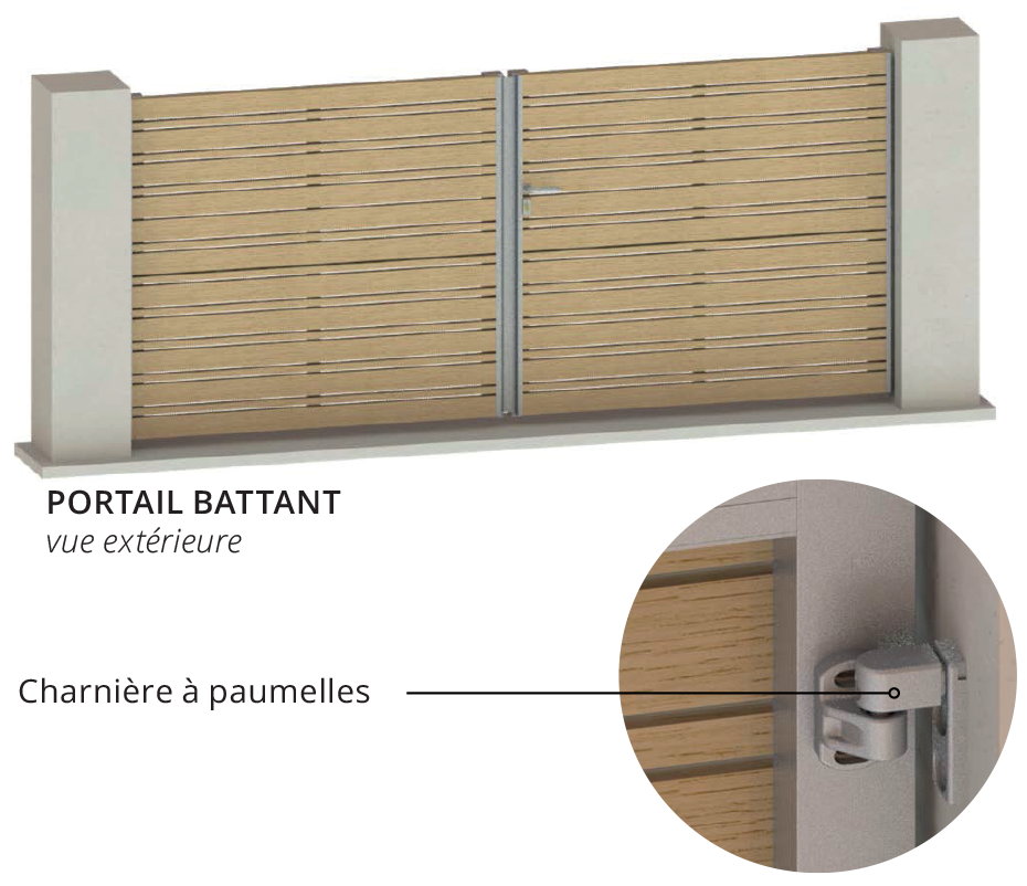 Portail Archy lames horizontales