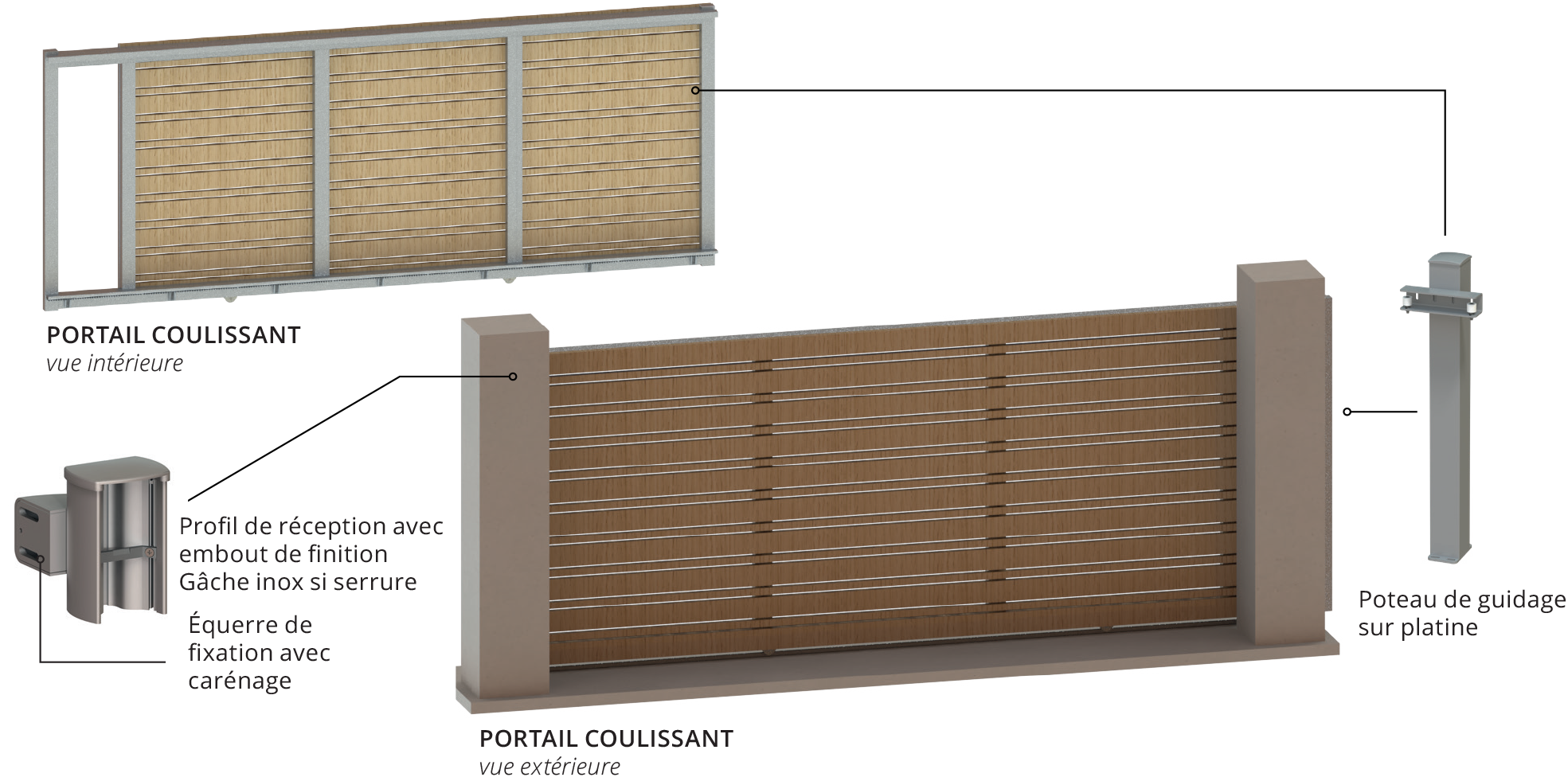 Portail coulissant Archy lames horizontales