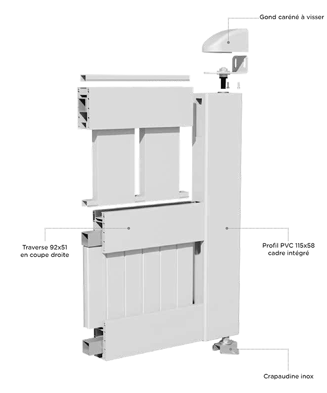 Schéma technique gamme résidence pvc cadre inox soudé intégré