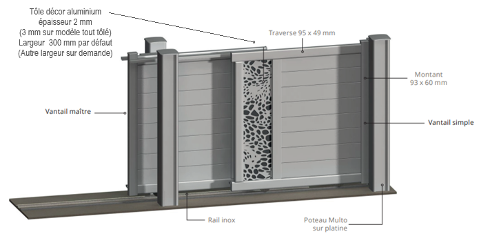 Télescopique ALU COLLECTION COSY