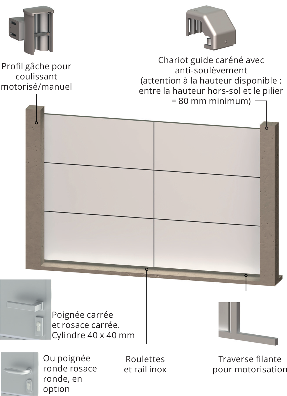 Version coulissante Archy