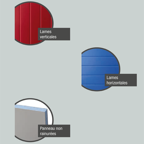 Modèles de panneaux